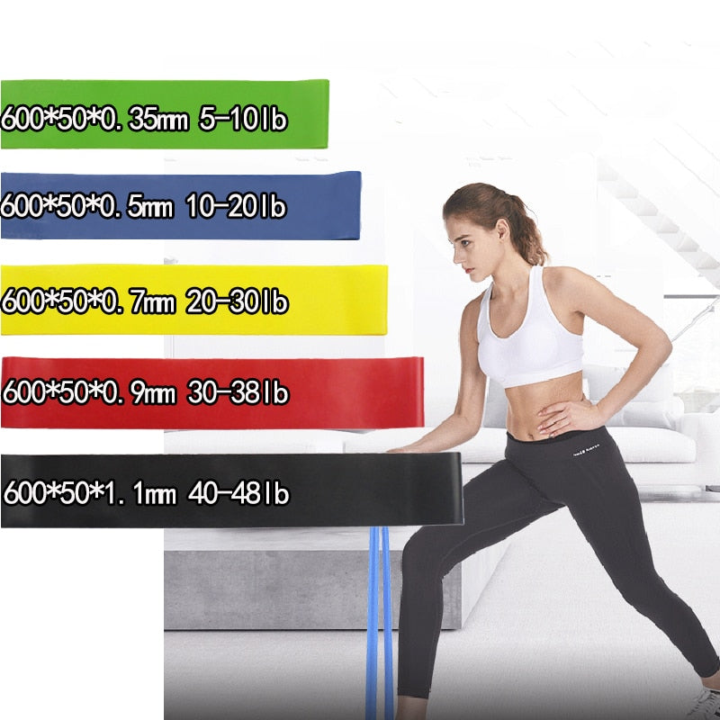 Latex Resistance Band Set